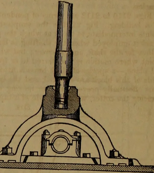 An illustration from Appleton's dictionary of machines, mechanics, engine-work, and engineering, 1861, leaf 883