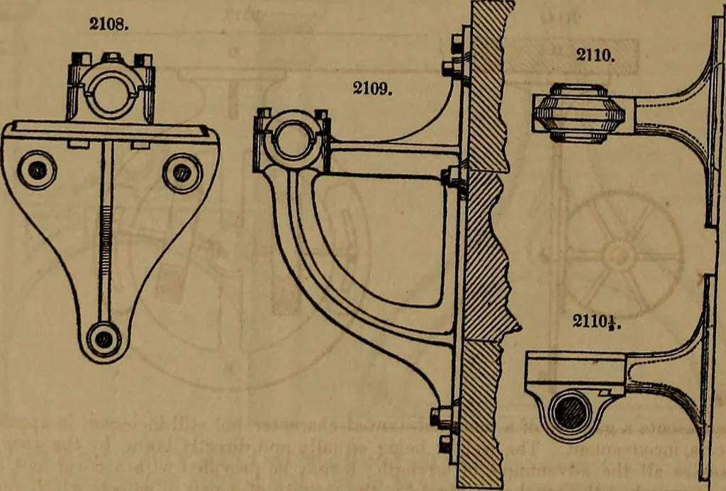 An illustration from Appleton's dictionary of machines, mechanics, engine-work, and engineering, 1861, leaf 883