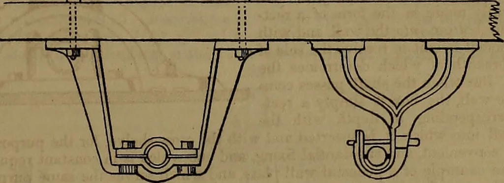 An illustration from Appleton's dictionary of machines, mechanics, engine-work, and engineering, 1861, leaf 884
