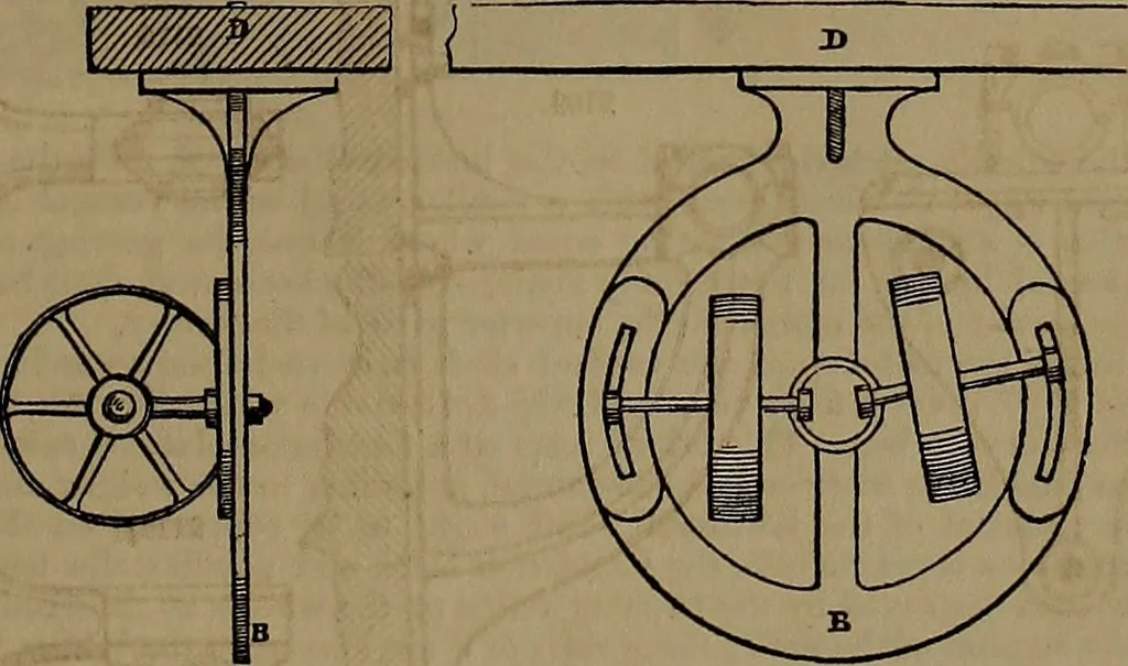 An illustration from Appleton's dictionary of machines, mechanics, engine-work, and engineering, 1861, leaf 884