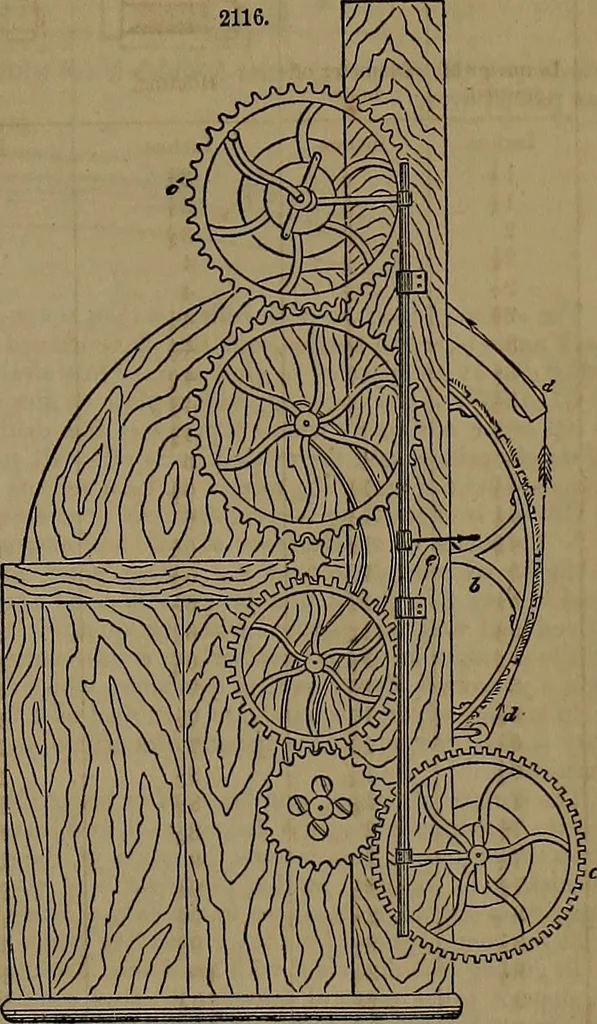An illustration from Appleton's dictionary of machines, mechanics, engine-work, and engineering, 1861, leaf 888