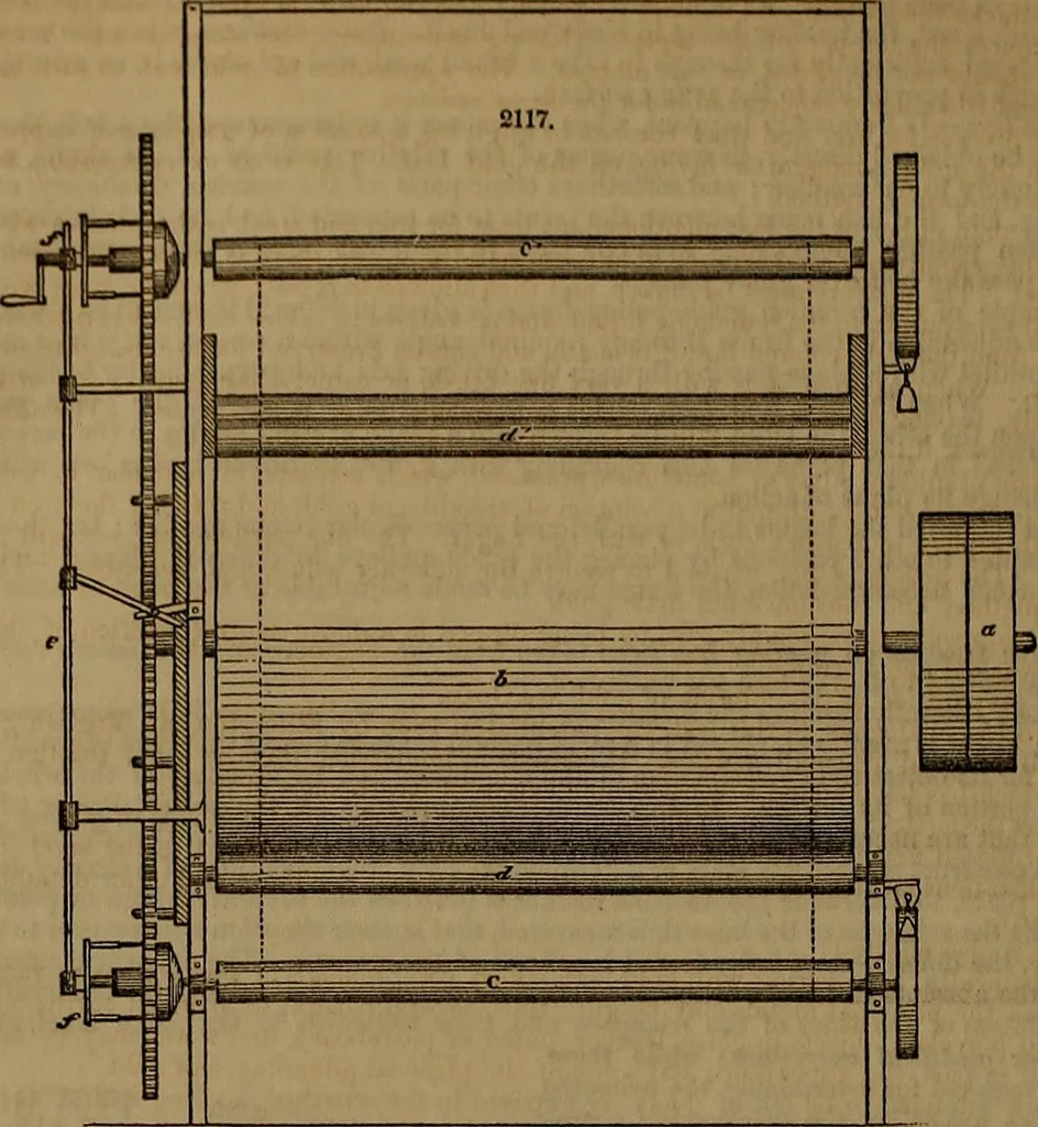 An illustration from Appleton's dictionary of machines, mechanics, engine-work, and engineering, 1861, leaf 889