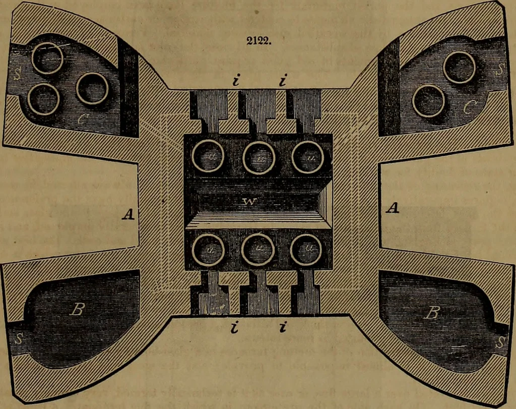 An illustration from Appleton's dictionary of machines, mechanics, engine-work, and engineering, 1861, leaf 894