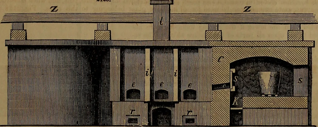 An illustration from Appleton's dictionary of machines, mechanics, engine-work, and engineering, 1861, leaf 896
