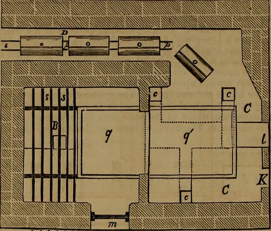 An illustration from Appleton's dictionary of machines, mechanics, engine-work, and engineering, 1861, leaf 899