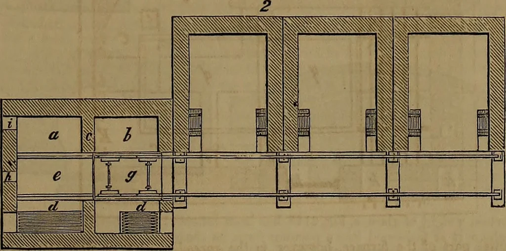 An illustration from Appleton's dictionary of machines, mechanics, engine-work, and engineering, 1861, leaf 900