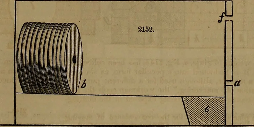 An illustration from Appleton's dictionary of machines, mechanics, engine-work, and engineering, 1861, leaf 902