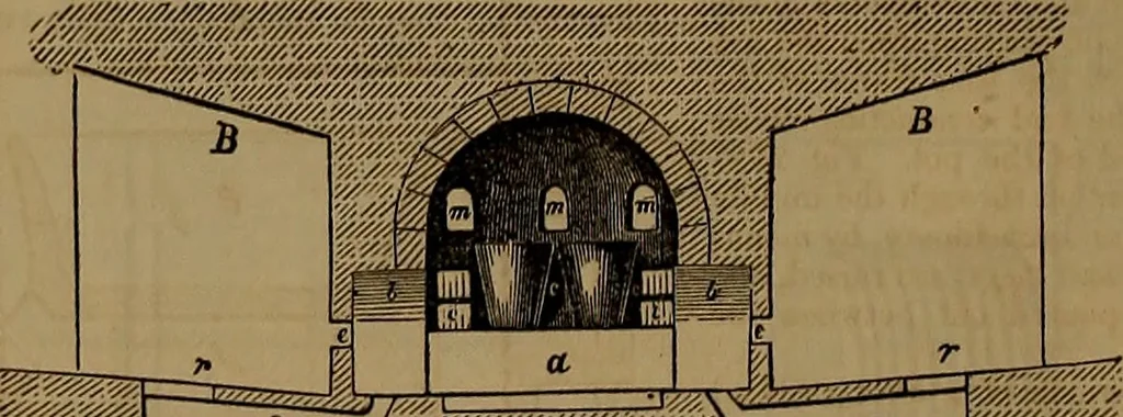 An illustration from Appleton's dictionary of machines, mechanics, engine-work, and engineering, 1861, leaf 903