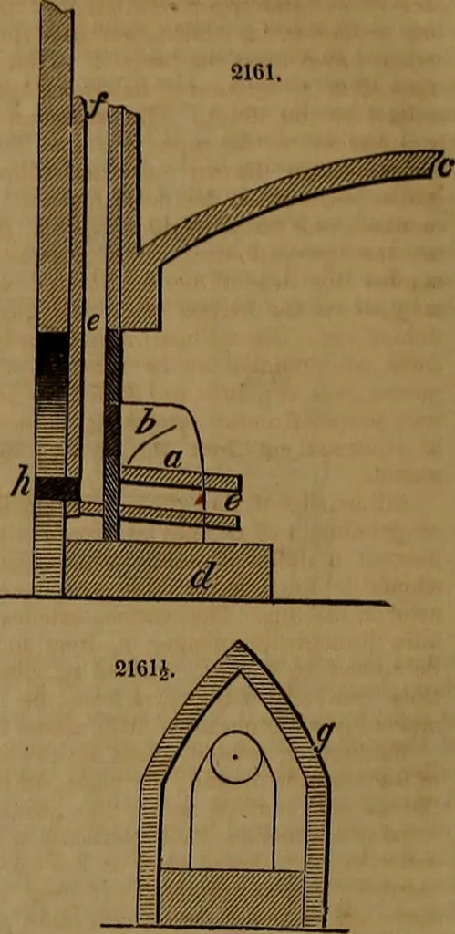 An illustration from Appleton's dictionary of machines, mechanics, engine-work, and engineering, 1861, leaf 907