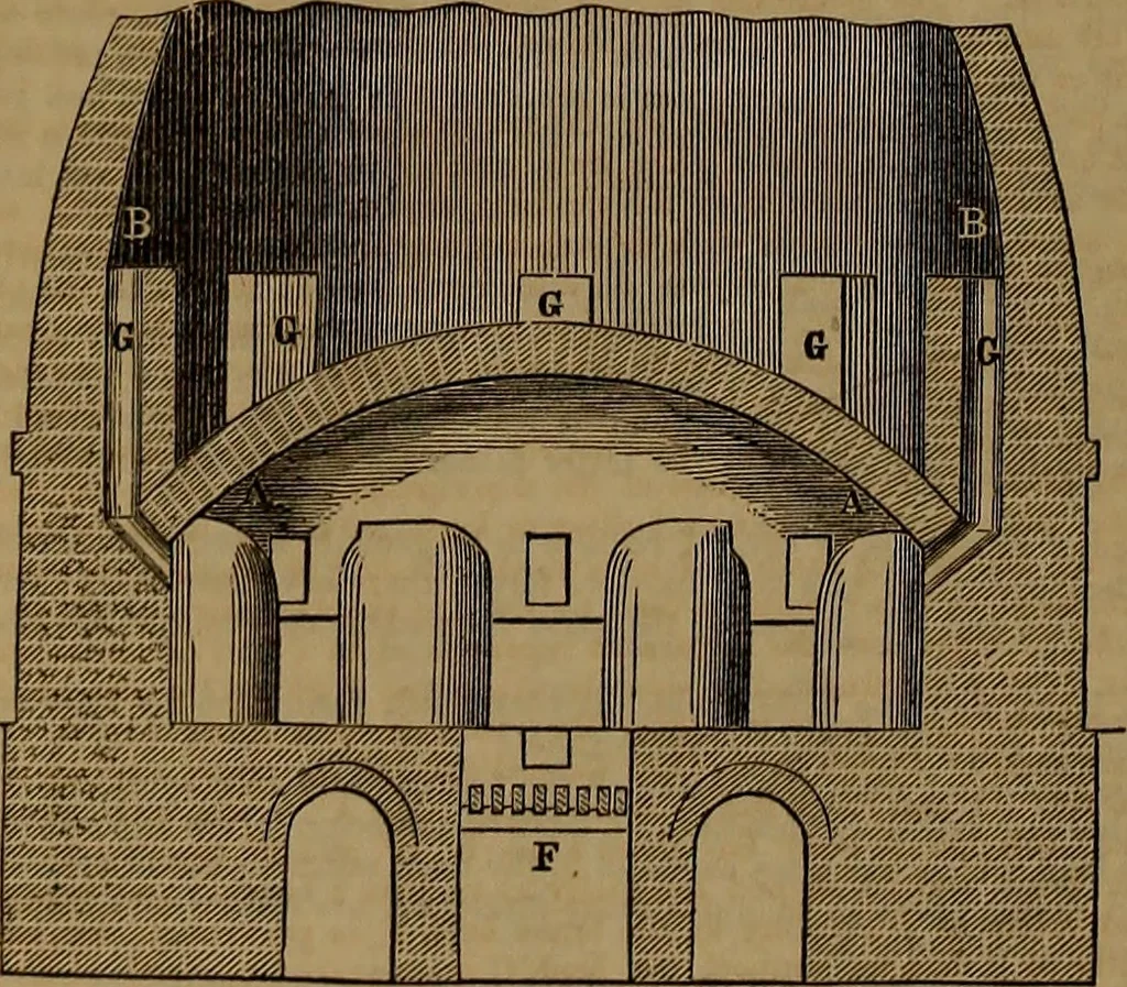 An illustration from Appleton's dictionary of machines, mechanics, engine-work, and engineering, 1861, leaf 907