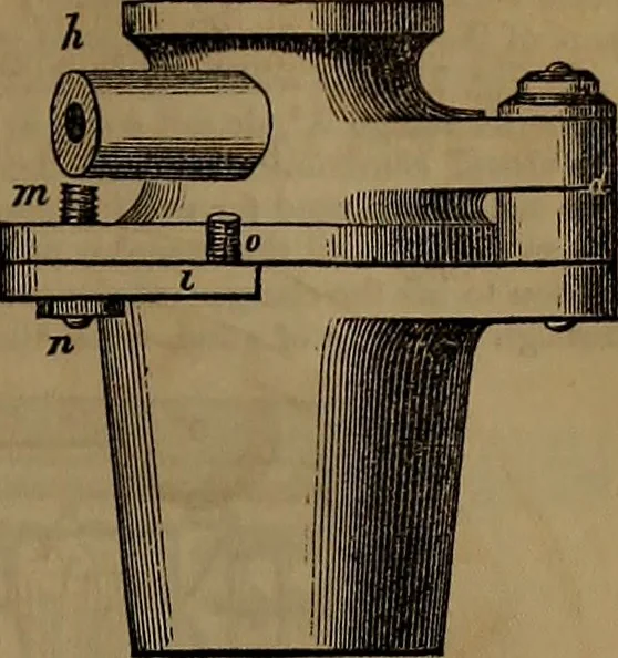 An illustration from Appleton's dictionary of machines, mechanics, engine-work, and engineering, 1861, leaf 908