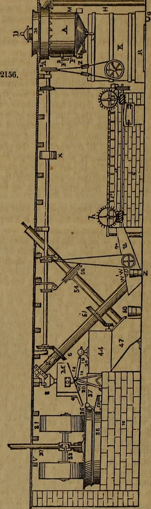 An illustration from Appleton's dictionary of machines, mechanics, engine-work, and engineering, 1861, leaf 909