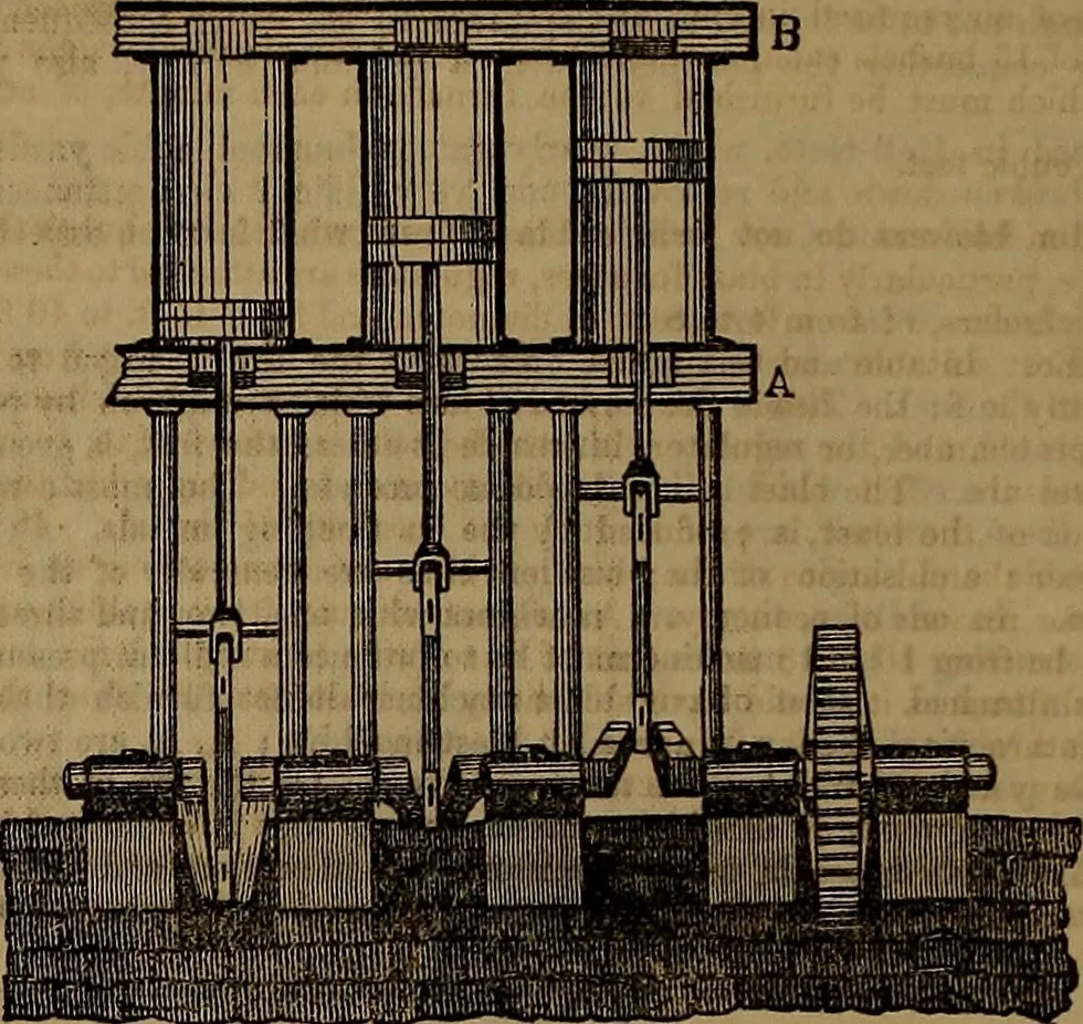 An illustration from Appleton's dictionary of machines, mechanics, engine-work, and engineering, 1861, leaf 91