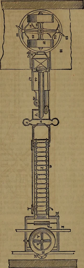 An illustration from Appleton's dictionary of machines, mechanics, engine-work, and engineering, 1861, leaf 910