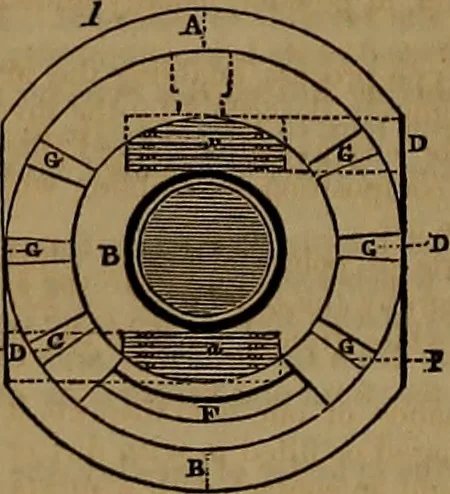 An illustration from Appleton's dictionary of machines, mechanics, engine-work, and engineering, 1861, leaf 913