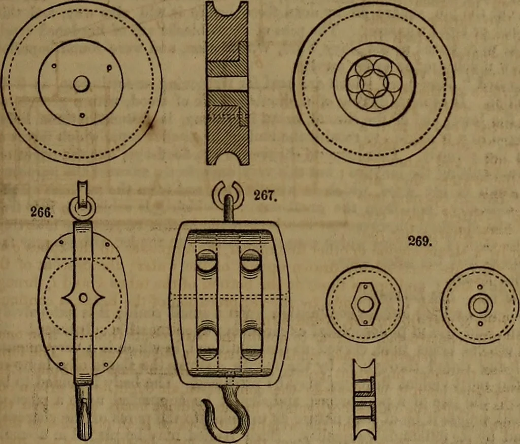 An illustration from Appleton's dictionary of machines, mechanics, engine-work, and engineering, 1861, leaf 92