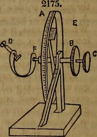 An illustration from Appleton's dictionary of machines, mechanics, engine-work, and engineering, 1861, leaf 933