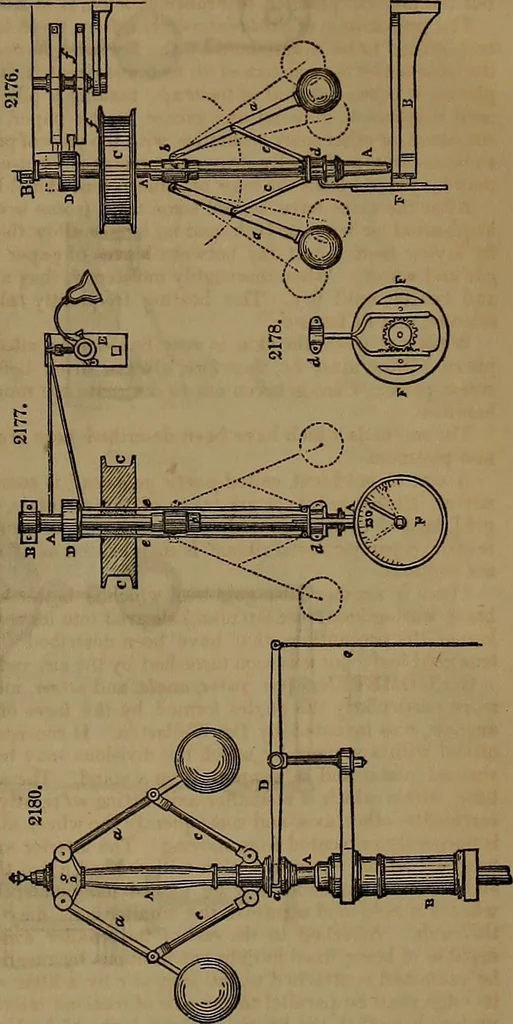 An illustration from Appleton's dictionary of machines, mechanics, engine-work, and engineering, 1861, leaf 934