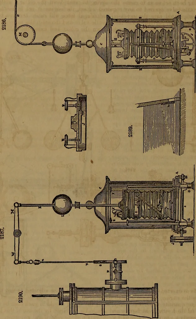 An illustration from Appleton's dictionary of machines, mechanics, engine-work, and engineering, 1861, leaf 935