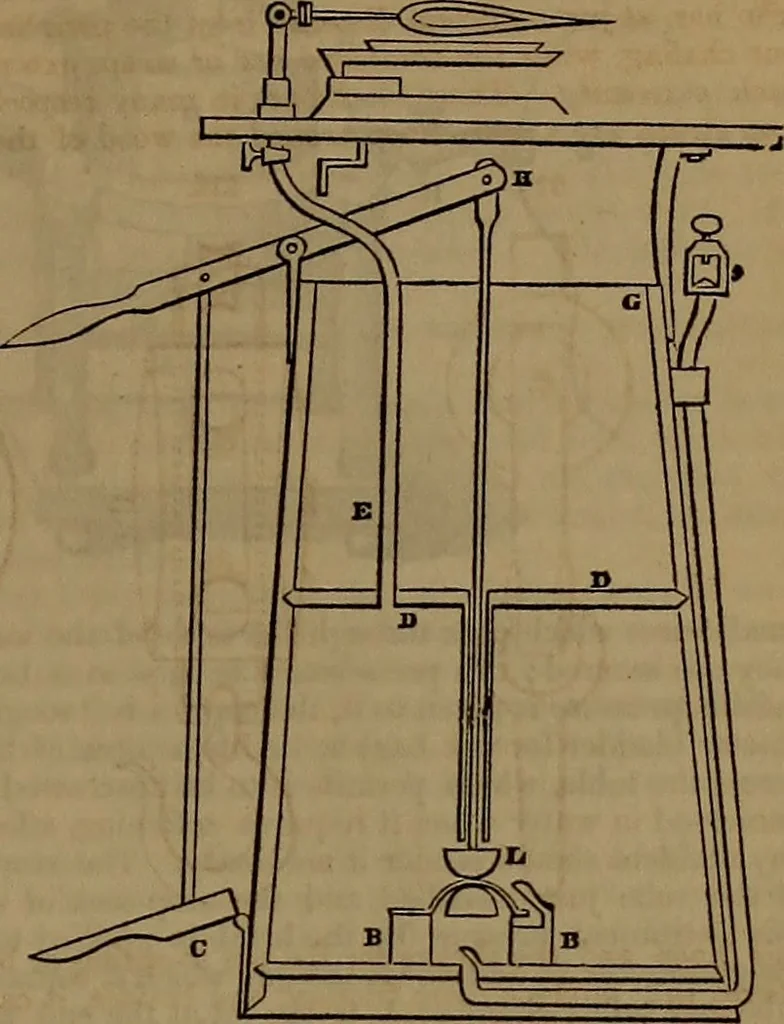An illustration from Appleton's dictionary of machines, mechanics, engine-work, and engineering, 1861, leaf 94