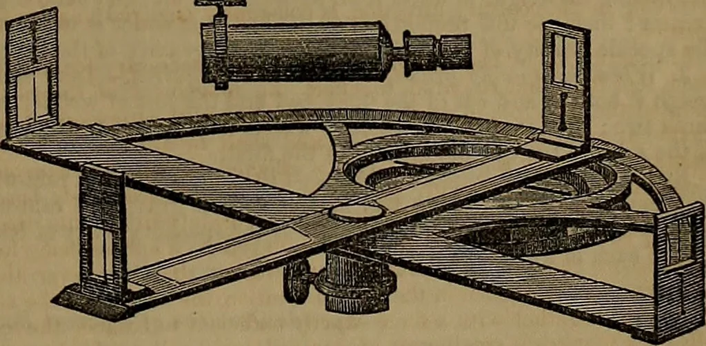 An illustration from Appleton's dictionary of machines, mechanics, engine-work, and engineering, 1861, leaf 940