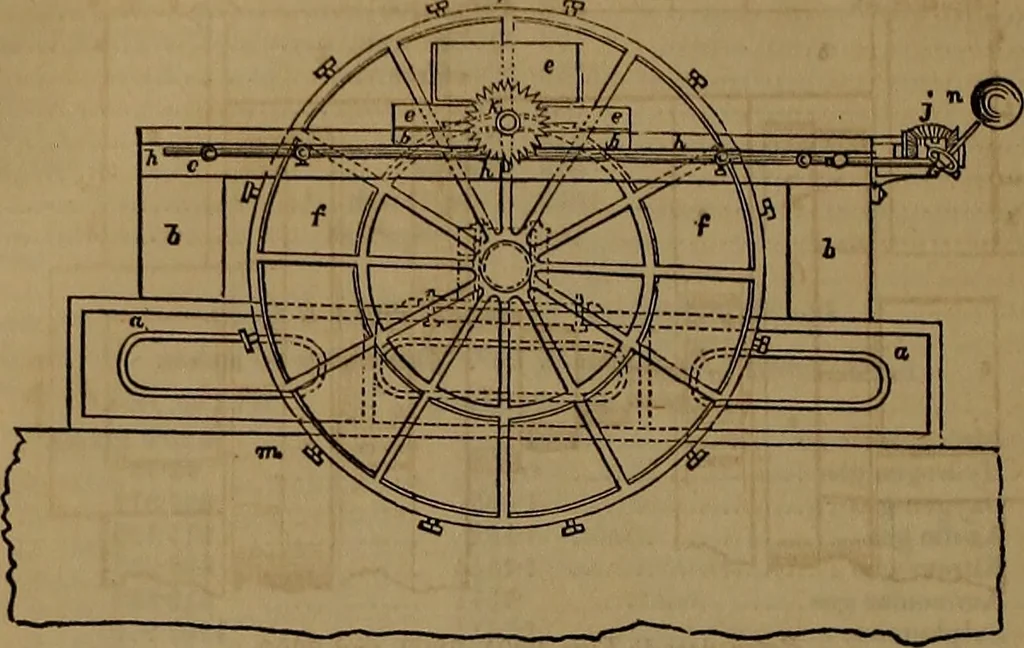 An illustration from Appleton's dictionary of machines, mechanics, engine-work, and engineering, 1861, leaf 945