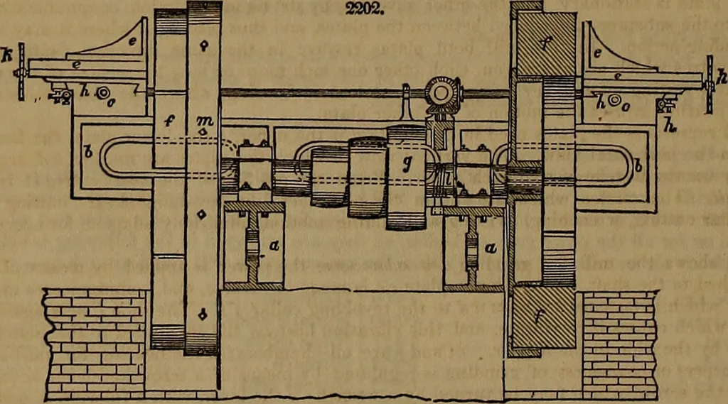 An illustration from Appleton's dictionary of machines, mechanics, engine-work, and engineering, 1861, leaf 945