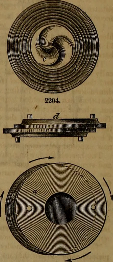 An illustration from Appleton's dictionary of machines, mechanics, engine-work, and engineering, 1861, leaf 947