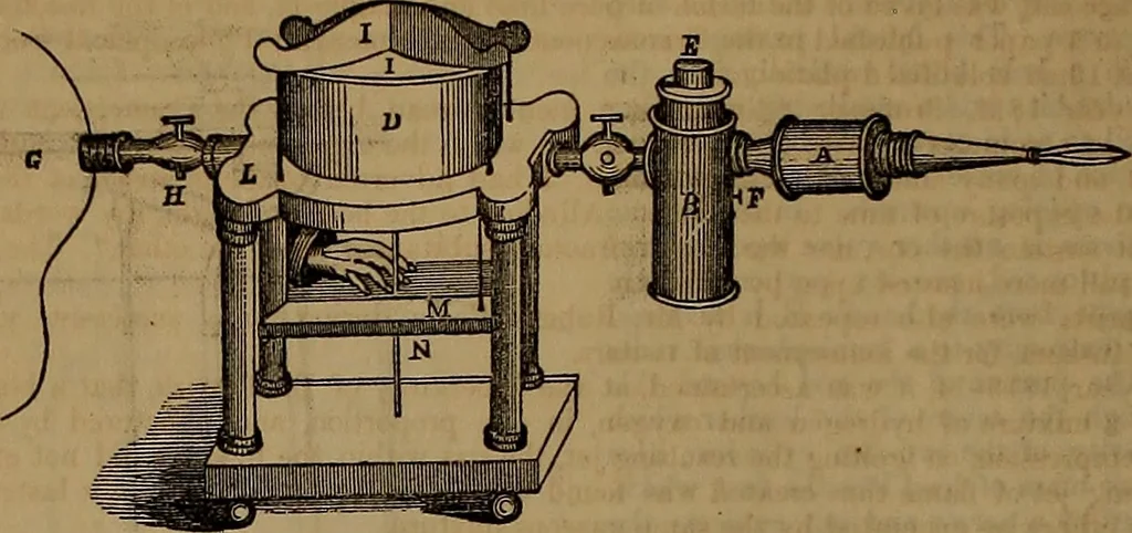 An illustration from Appleton's dictionary of machines, mechanics, engine-work, and engineering, 1861, leaf 95