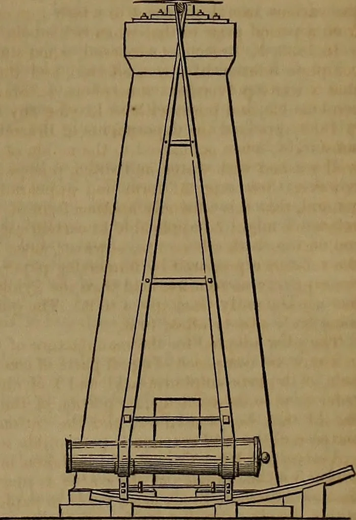 An illustration from Appleton's dictionary of machines, mechanics, engine-work, and engineering, 1861, leaf 958
