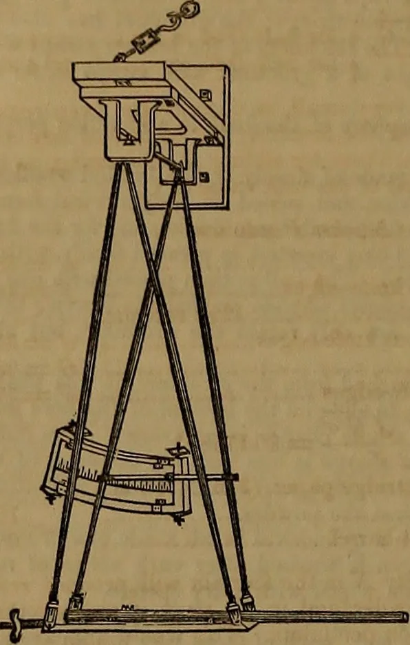 An illustration from Appleton's dictionary of machines, mechanics, engine-work, and engineering, 1861, leaf 965