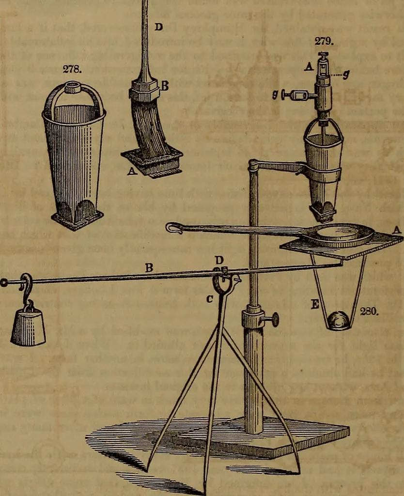 An illustration from Appleton's dictionary of machines, mechanics, engine-work, and engineering, 1861, leaf 97