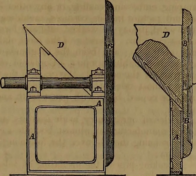 An illustration from Appleton's dictionary of machines, mechanics, engine-work, and engineering, 1861, leaf 970