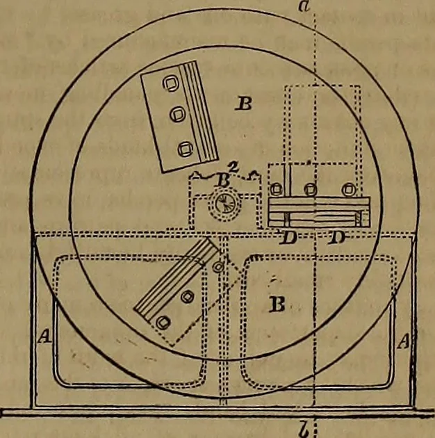 An illustration from Appleton's dictionary of machines, mechanics, engine-work, and engineering, 1861, leaf 970