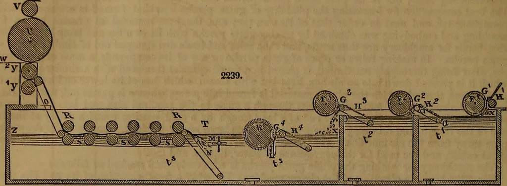 An illustration from Appleton's dictionary of machines, mechanics, engine-work, and engineering, 1861, leaf 971