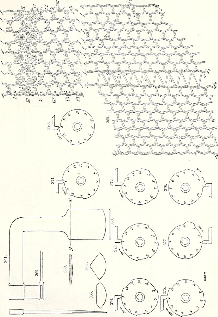 An illustration from Appleton's dictionary of machines, mechanics, engine-work, and engineering : illustrated with four thousand engravings on wood ; in two volumes, 1873, leaf 106