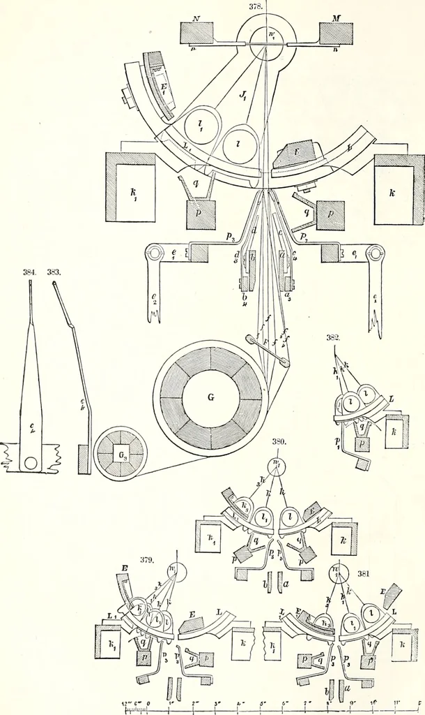 An illustration from Appleton's dictionary of machines, mechanics, engine-work, and engineering : illustrated with four thousand engravings on wood ; in two volumes, 1873, leaf 107