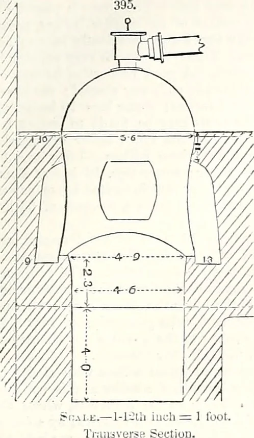 An illustration from Appleton's dictionary of machines, mechanics, engine-work, and engineering : illustrated with four thousand engravings on wood ; in two volumes, 1873, leaf 122