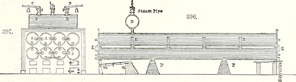 An illustration from Appleton's dictionary of machines, mechanics, engine-work, and engineering : illustrated with four thousand engravings on wood ; in two volumes, 1873, leaf 122
