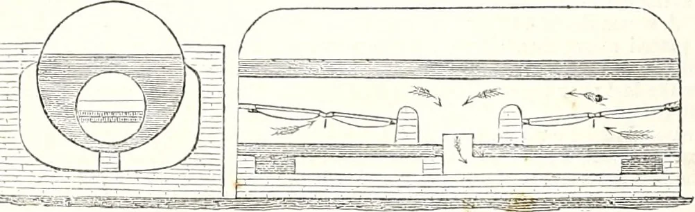 An illustration from Appleton's dictionary of machines, mechanics, engine-work, and engineering : illustrated with four thousand engravings on wood ; in two volumes, 1873, leaf 123
