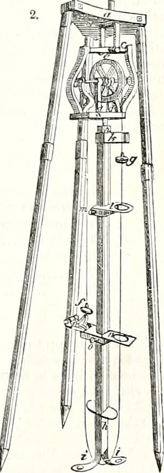 An illustration from Appleton's dictionary of machines, mechanics, engine-work, and engineering : illustrated with four thousand engravings on wood ; in two volumes, 1873, leaf 13