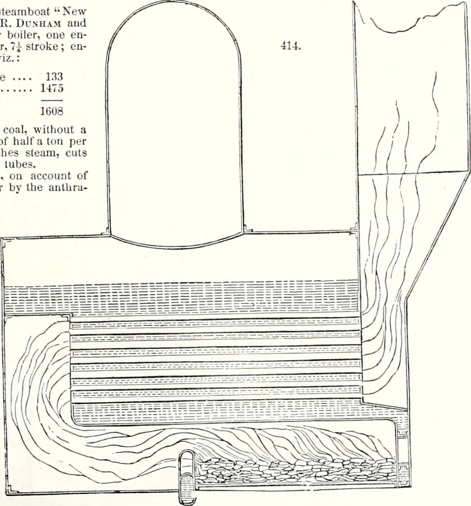 An illustration from Appleton's dictionary of machines, mechanics, engine-work, and engineering : illustrated with four thousand engravings on wood ; in two volumes, 1873, leaf 130