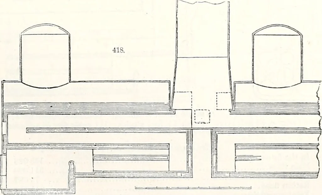An illustration from Appleton's dictionary of machines, mechanics, engine-work, and engineering : illustrated with four thousand engravings on wood ; in two volumes, 1873, leaf 132