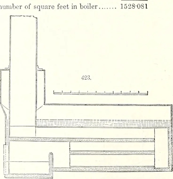 An illustration from Appleton's dictionary of machines, mechanics, engine-work, and engineering : illustrated with four thousand engravings on wood ; in two volumes, 1873, leaf 133