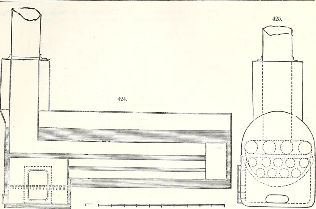 An illustration from Appleton's dictionary of machines, mechanics, engine-work, and engineering : illustrated with four thousand engravings on wood ; in two volumes, 1873, leaf 134