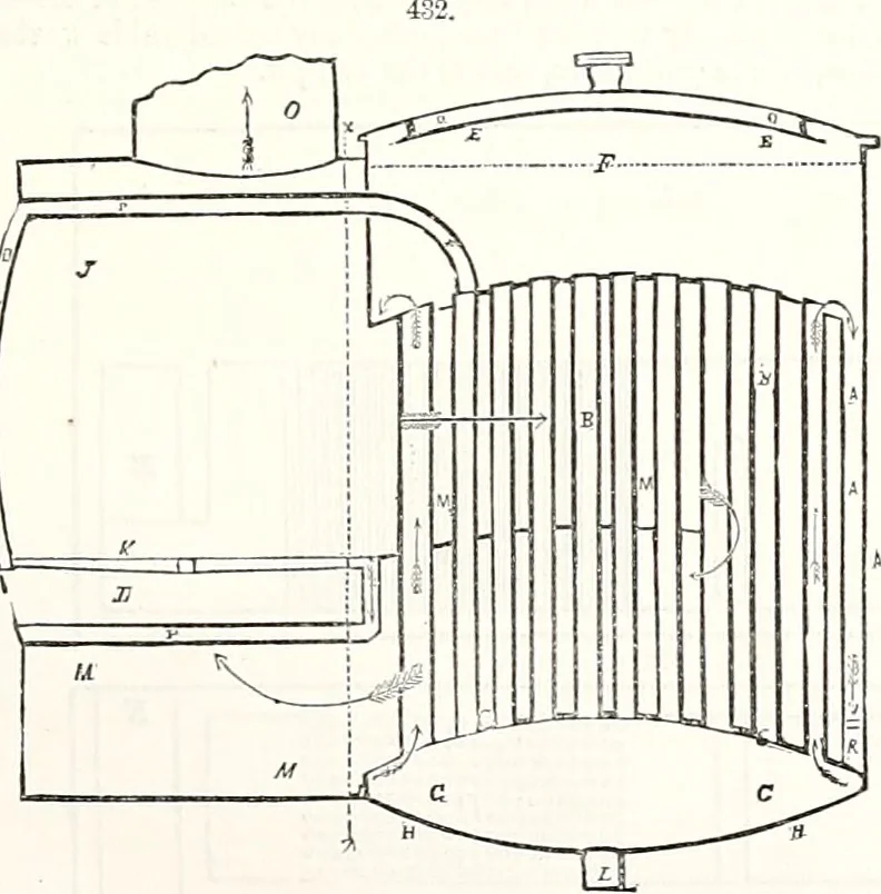 An illustration from Appleton's dictionary of machines, mechanics, engine-work, and engineering : illustrated with four thousand engravings on wood ; in two volumes, 1873, leaf 136