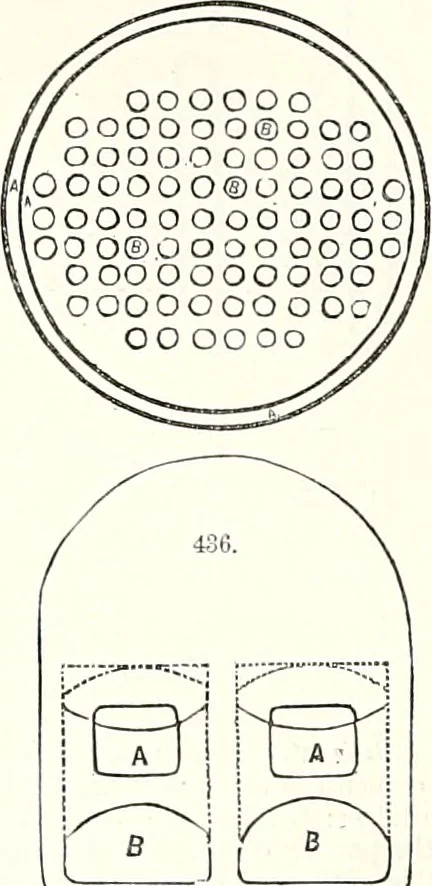 An illustration from Appleton's dictionary of machines, mechanics, engine-work, and engineering : illustrated with four thousand engravings on wood ; in two volumes, 1873, leaf 137