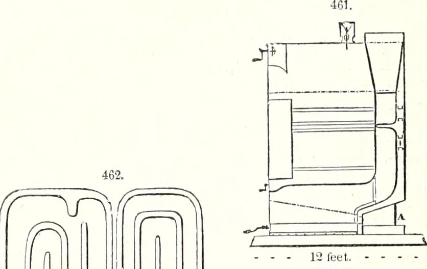 An illustration from Appleton's dictionary of machines, mechanics, engine-work, and engineering : illustrated with four thousand engravings on wood ; in two volumes, 1873, leaf 145