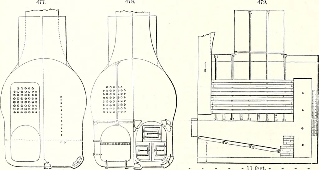 An illustration from Appleton's dictionary of machines, mechanics, engine-work, and engineering : illustrated with four thousand engravings on wood ; in two volumes, 1873, leaf 147
