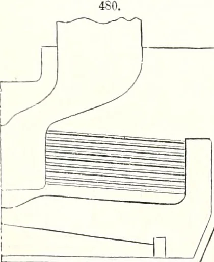 An illustration from Appleton's dictionary of machines, mechanics, engine-work, and engineering : illustrated with four thousand engravings on wood ; in two volumes, 1873, leaf 147